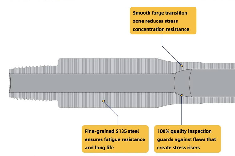 forged-pipe-11